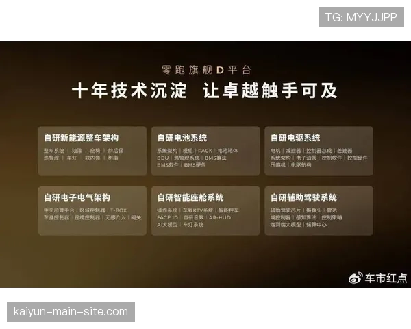 品牌价值重构加速 内涵外延同步扩展